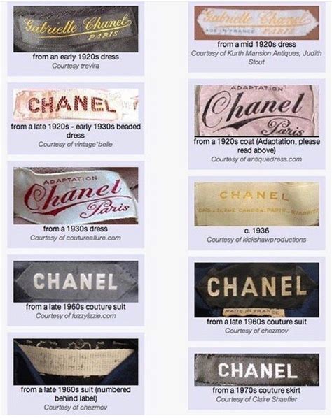 expensive Chanel labels